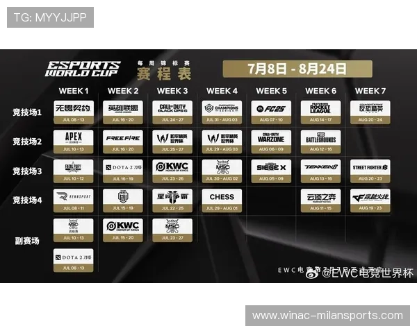 2025电竞新高潮：顶级战队争霸无限精彩！，电竞顶级赛事