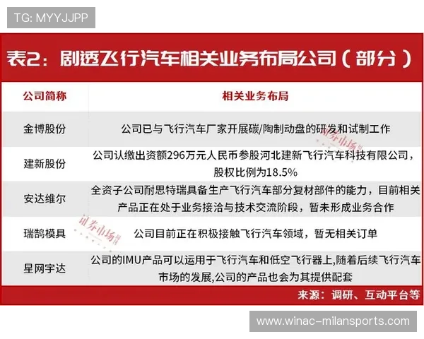 欧冠票务涨价引起社群关于商业化的激辩